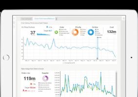 atlassian confluence specialists adelaide Integrated Aviation Software Pty Ltd