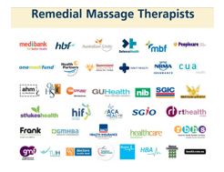Remedial Massage Health Fund